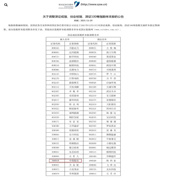 bevictorΰ¹ - Τ¹ٷվ