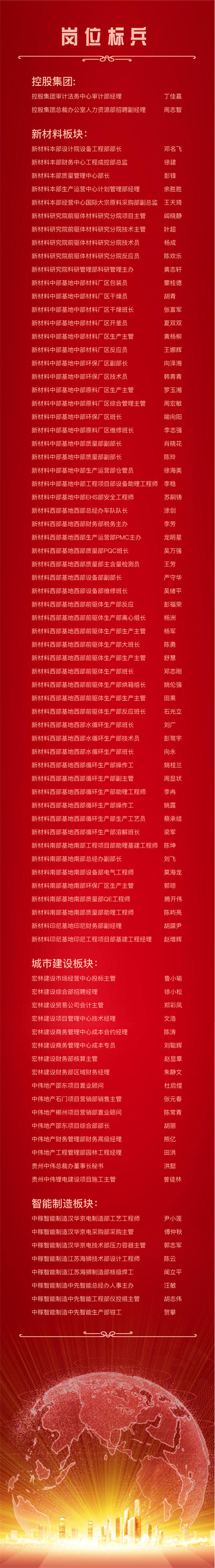 bevictorΰ¹ - Τ¹ٷվ