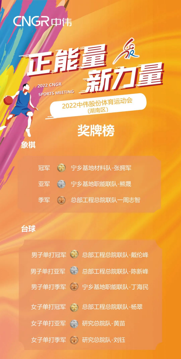 bevictorΰ¹ - Τ¹ٷվ