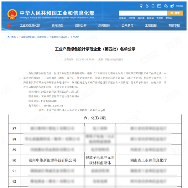 bevictorΰ¹ - Τ¹ٷվ