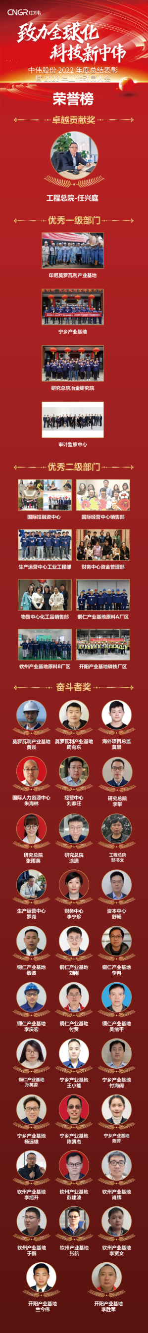 bevictorΰ¹ - Τ¹ٷվ