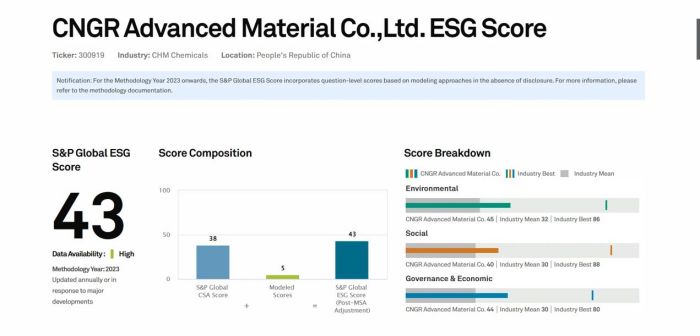 bevictorΰ¹ - Τ¹ٷվ