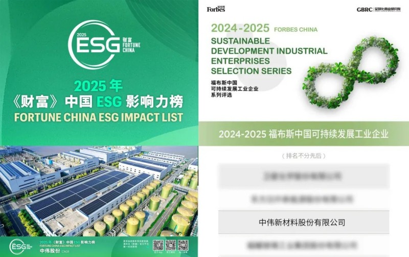 ESG|ΤվٷڹɷΡƲйESGӰ׵Ǹ˹йһҵҵ